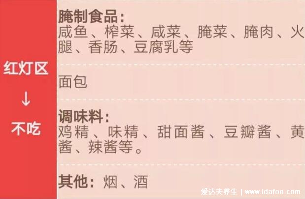 血糖高不能吃什么食物一览表,常见几类食物不能吃(米饭控制量)