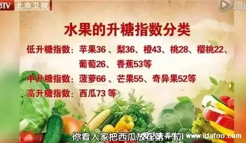 血糖高不能吃什么食物一览表,常见几类食物不能吃(米饭控制量)
