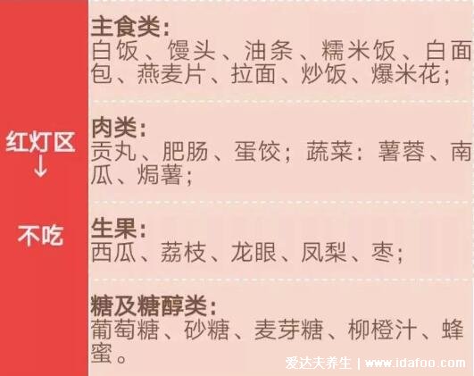血糖高不能吃什么食物一览表,常见几类食物不能吃(米饭控制量)